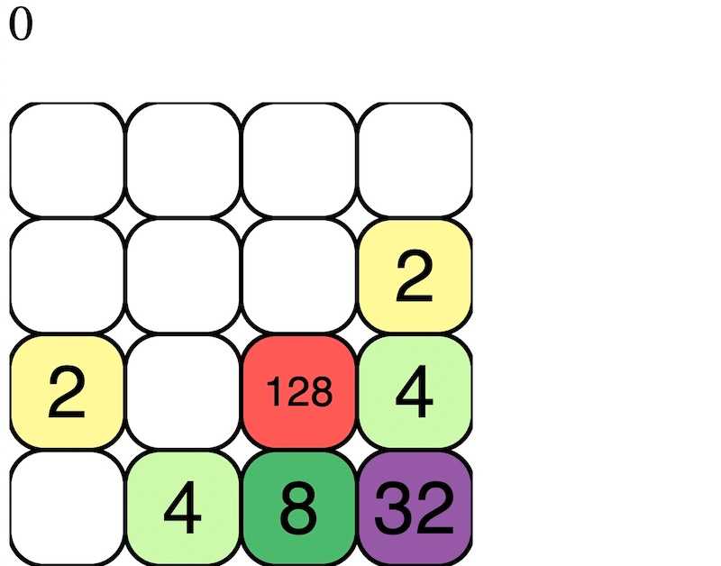 Functional Version of 2048 using higher order functions