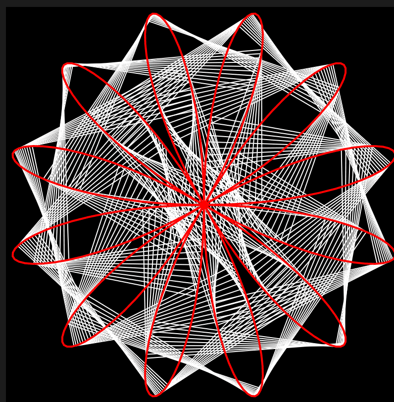 Maurer Rose with Perlin Noise - (FLASHING IMAGES!)