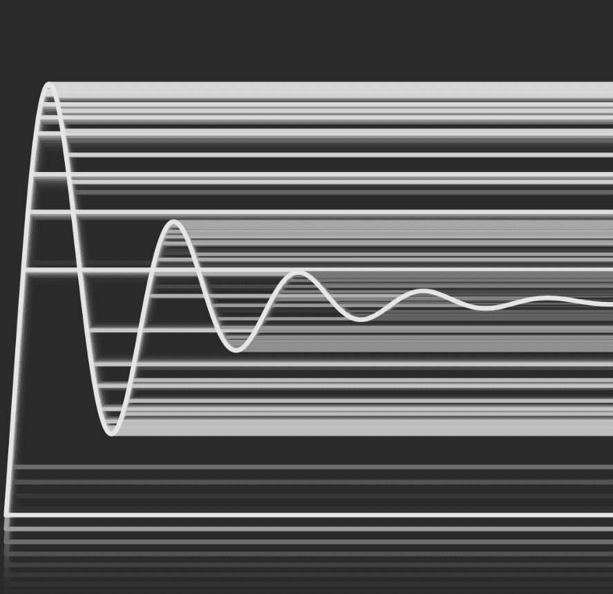 RDP scaling fidelity to plot Y-axis lines