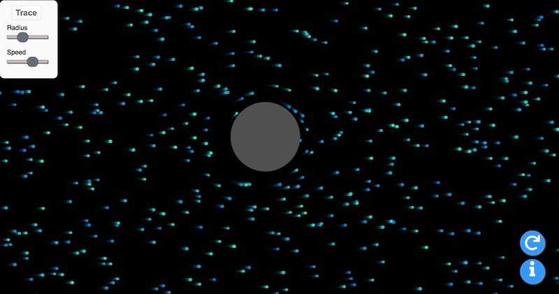 Flow around circle: incompressible, nonviscous fluid